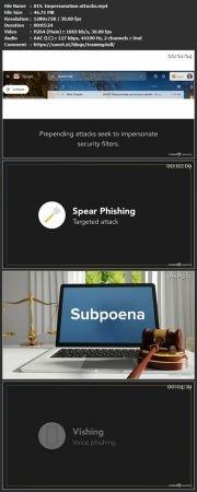 Linkedin SSCP Cert Prep 7 Systems and Application Security 2022