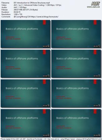 Udemy Offshore Platforms used in the Oil Gas Industry