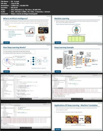 FreeCourseWeb Complete Deep learning Machine learning and AI course