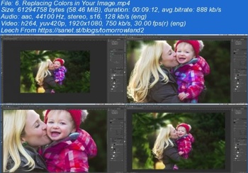 Family Portrait Retouching CourseWikia