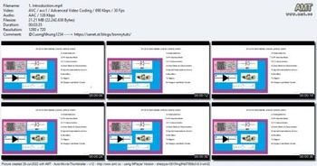 Udemy Learn PN Junction Diode and It s Applications