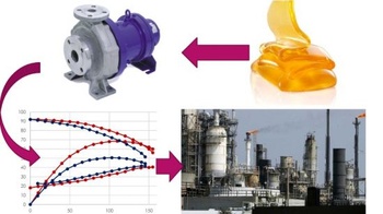 FreeCourseWeb Udemy Pumping Viscous Fluids using Centrifugal Pumps