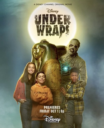 Under Wraps 2021 HDRip XviD AC3 EVO