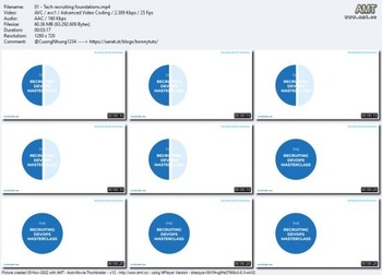 Linkedin Tech Recruiting Foundations 8 Recruiting DevOps