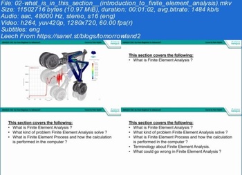 CourseWikia Udemy ABAQUS CAE Go from Beginner to Advanced