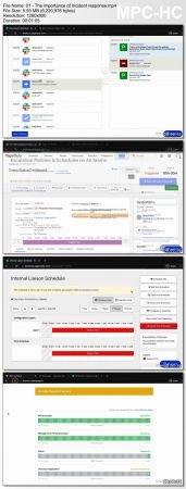 Linkedin Incident Response with PagerDuty