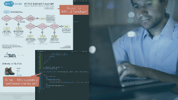 FreeCourseWeb Managing React State