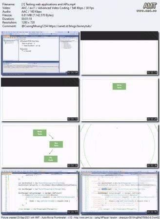 Linkedin C Test Driven Development 2021
