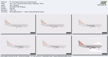 Linkedin Using Lean to Connect Silos
