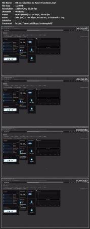 Microsoft Azure Functions Fundamentals