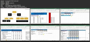 Skillshare Practical Real Company s Financial Modeling and Business Valuation