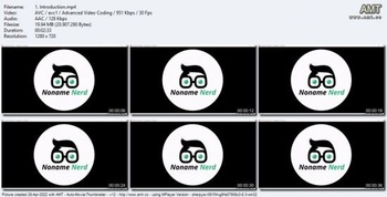 Udemy Using Non Fungible Tokens NFTs To Promote Your Brand