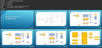 Udemy Embedded Arm Cortex M33 Trust Zone