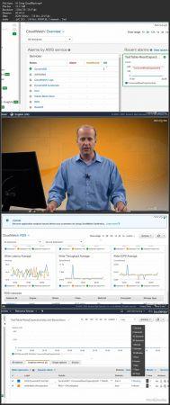 FreeCourseWeb AWS Certified Database Specialty DBS C01 4 Monitoring and Troubleshooting