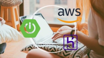 DevCourseWeb Udemy Full Stack Development With Spring Boot and AWS RDS Heroku