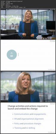 DevCourseWeb Lynda Change Management Roadmap to Execution