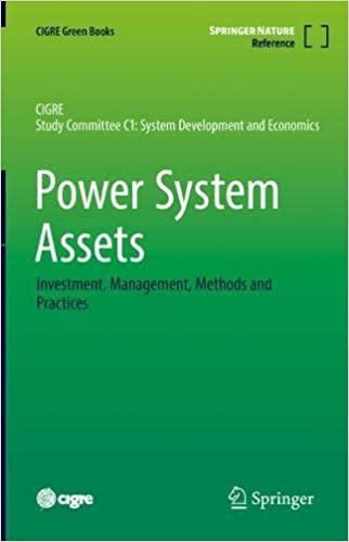 Power System Assets Investment Management Methods and Practices