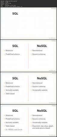 FreeCourseWeb ASP NET Core Working with Azure Tables