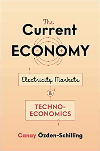 The Current Economy Electricity Markets and Techno Economics CourseWikia