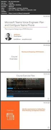 Microsoft Teams Voice Engineer Plan and Configure Teams Phone
