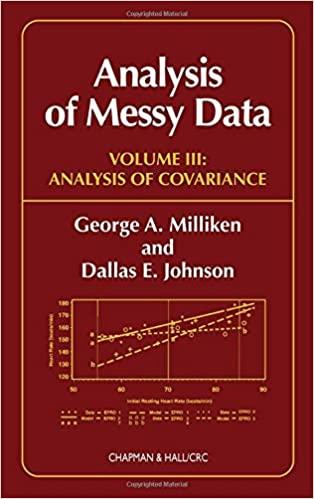 FreeCourseWeb Analysis of Messy Data Volume III Analysis of Covariance