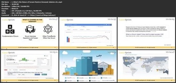 Udemy Agile and Scrum Certification Course Scrum Fundamentals