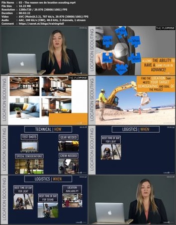FreeCourseWeb Lynda Location Scouting for Video and Photo Projects
