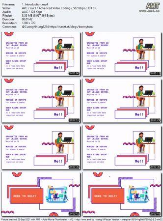 Udemy Introduction to Azure Event Hub and Stream Analytics