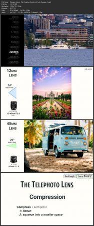 FreeCourseWeb CreativeLive Olympus Lenses The Complete Guide