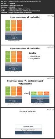 Skillshare Learn Kubernetes Docker from a DevOps Guru FreeCourseWeb