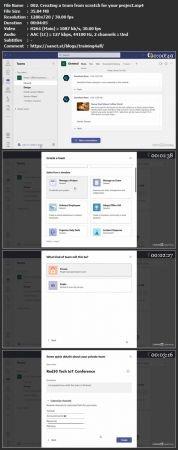 Linkedin Managing Projects with Microsoft Teams 2022