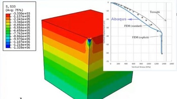 DevCourseWeb Udemy Abaqus CAE Learn civil and geotechnical Analysis Level 1