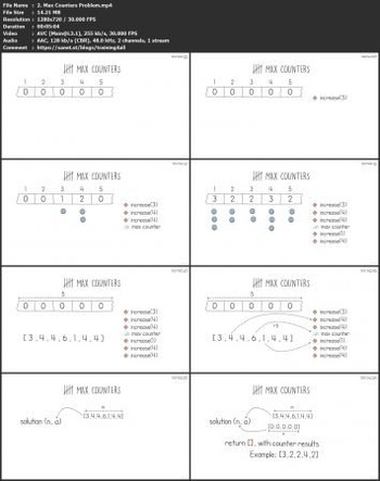 FreeCourseWeb Udemy Beat the Codility Coding Interview in Ruby Updated 10 2019