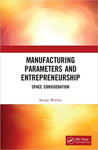 FreeCourseWeb Manufacturing Parameters and Entrepreneurship Space Consideration