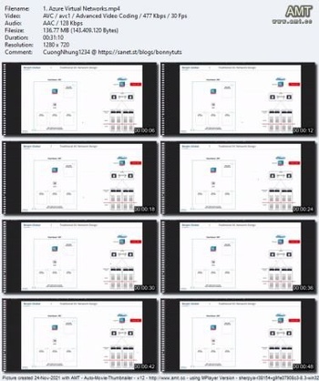 Udemy Designing and Implementing Microsoft Azure Networking Day 1 Updated 11 2021
