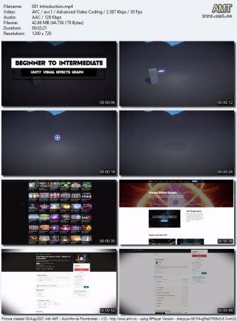 Unity VFX Graph Beginner To Intermediate