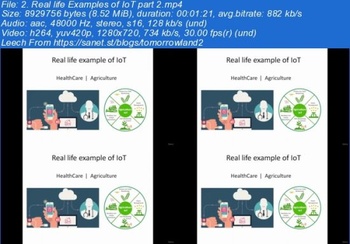 Udemy How to have Ignited Classrooms