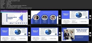 Udemy Credit Repair For Beginners Basics Of Credit Repair