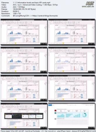 Udemy Data storytelling with Power BI