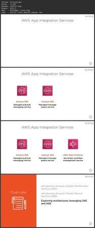CourseWikia PluralSight Understanding AWS Core Services