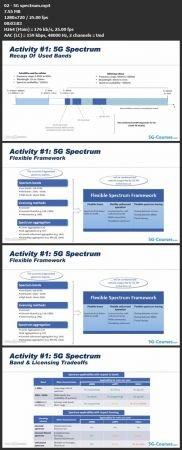 Linkedin Introduction to 5G