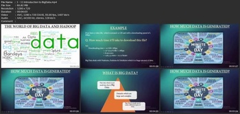 Udemy Big Data Hadoop Developer Course With Handson