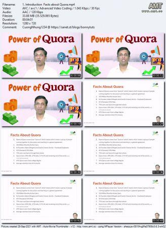Udemy Power of Quora A to Z of Earning from Quora Quora Ads