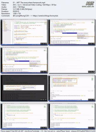 Linkedin C and NET Essential Training