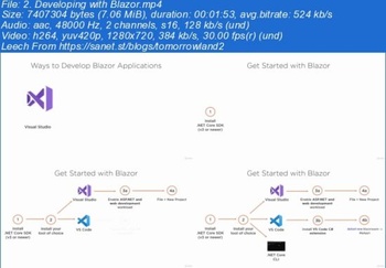 FreeCourseWeb Udemy Blazor Fundamentals