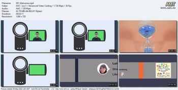 Udemy Fast Track Retail Buying and Merchandising