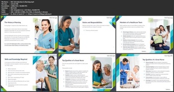 Udemy Certified Nursing Assistant CNA Training