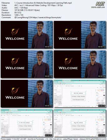 Udemy All in One Foundation Course for Static Website Development