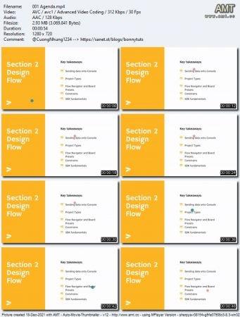 Udemy Embedded System Design with Microblaze and Vitis IDE