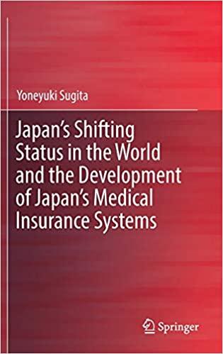 FreeCourseWeb Japan s Shifting Status in the World and the Development of Japan s Medical Insurance Systems